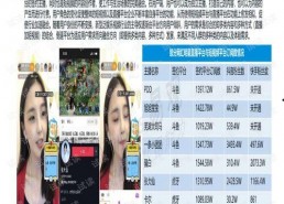 娱乐吃瓜酱的视频分析,热门视频背后的幕后故事