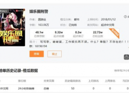 吃瓜娱乐圈小说合集免费阅读,免费畅读瓜田秘闻