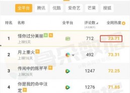 我绑定了娱乐圈吃瓜系统,揭秘明星幕后真相