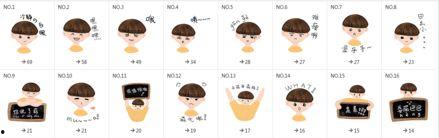 微信表情包吃瓜代表什么意思