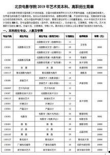 娱乐吃瓜酱大学评比,盘点校园风云,揭秘热门学府