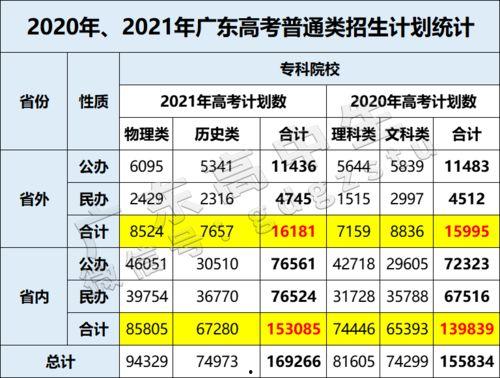 娱乐吃瓜酱大学评比,盘点校园风云,揭秘热门学府