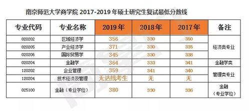 娱乐吃瓜酱大学评比,盘点校园风云,揭秘热门学府